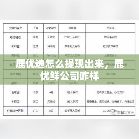 鹿优选怎么提现出来,鹿优鲜公司咋样