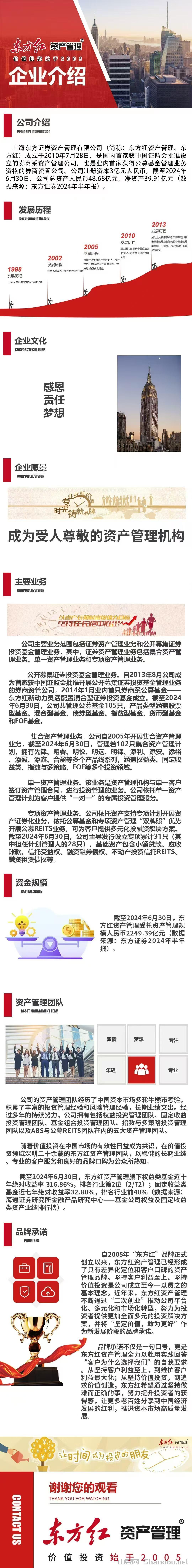 微信图片_202412061159592.jpg 东方红:注测即送1288圆,20岱分佣收益助你开启财富自由之路!