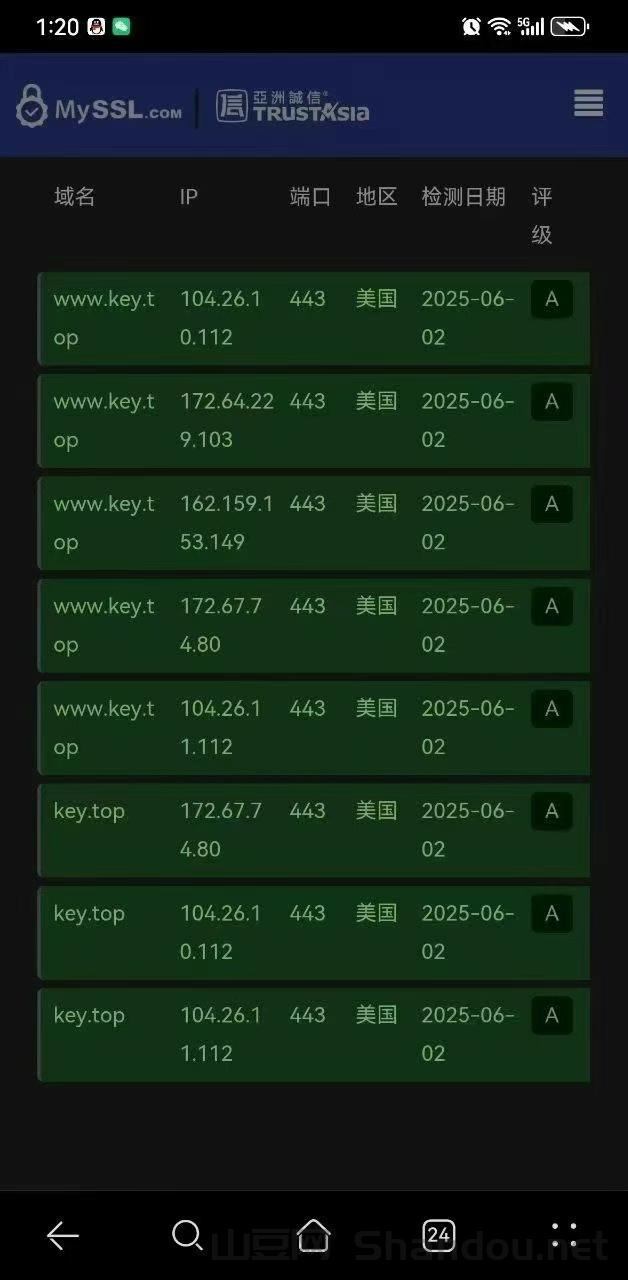 服务器美国.jpg 双挖模式KEY钥匙公链6月首发总量稀缺前以太坊和前eos成员开发已拿牌照免费撸BTC+KEY平台币