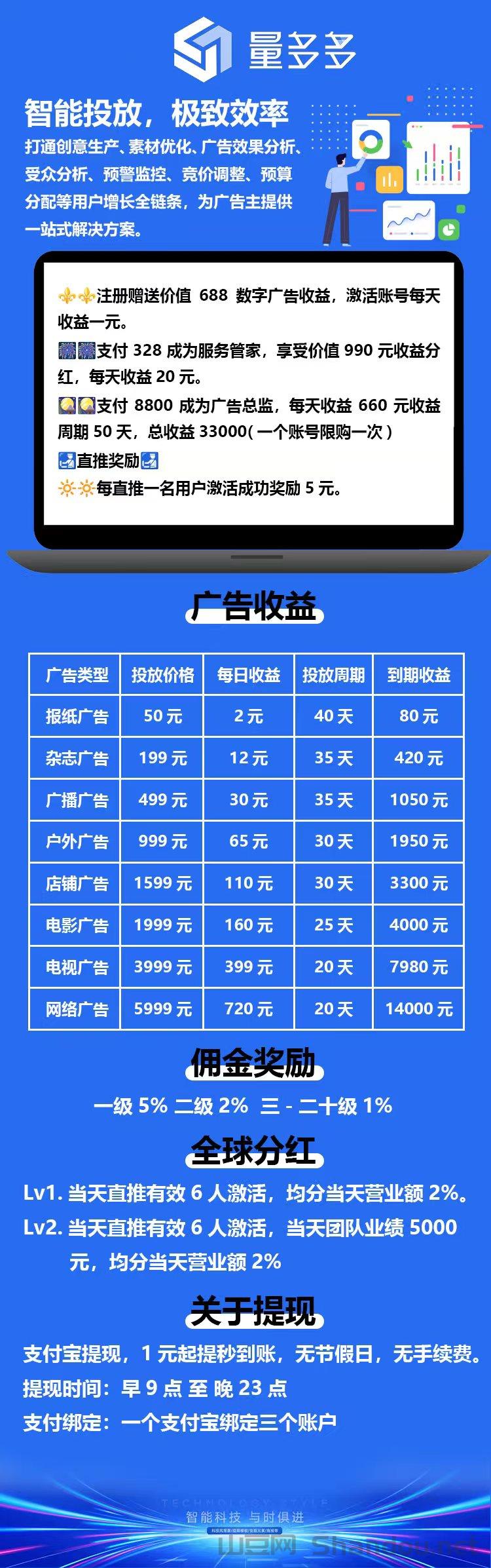 世界头号地主排名前十,世界头号地主排名前十