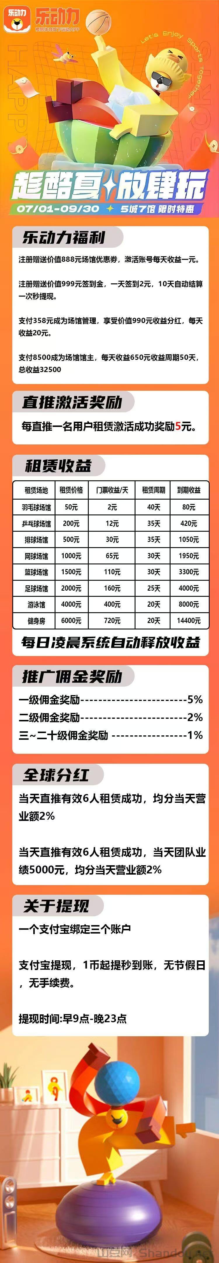 微信图片_20250808103408_953.jpg 乐动力首码对接:健身房门票分红,轻松躺赚收益及推广策略