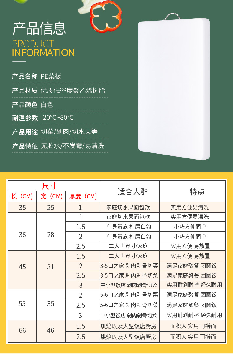 糖浆哪个品牌好,糖浆品牌十大排名