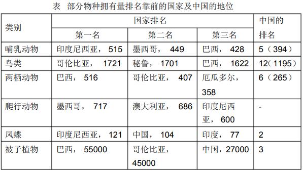 中国最帅十大男星排行照片,中国最帅男排榜