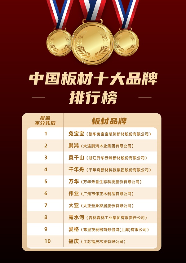 Joker实锤TES为“最壕”战队:1年投资接近1个亿!中国最顶级水手组合排名