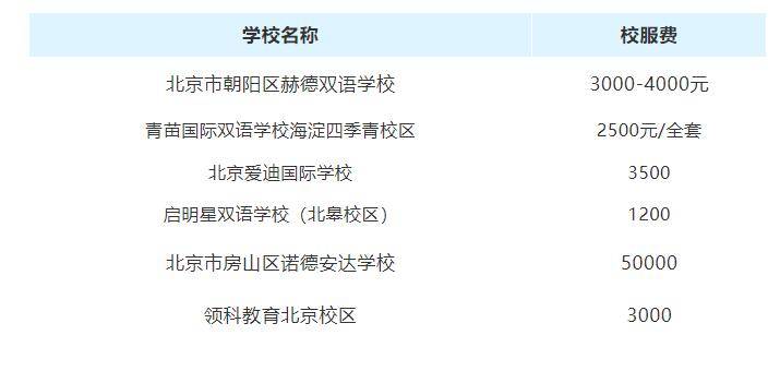 世界锂矿总储量多少，世界锂矿地域排名榜前十