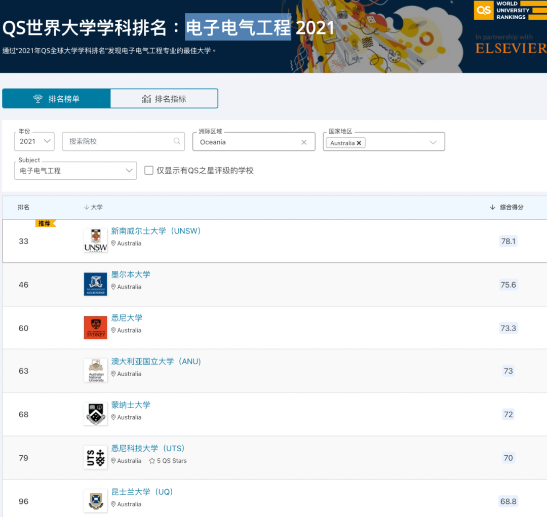 水管品牌十大排名介绍,水管品牌前十大排名是怎么样的?