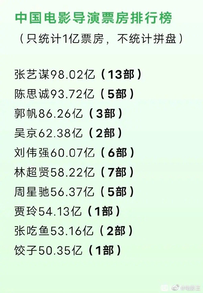 世界种子公司,世界种子品牌排行榜前十