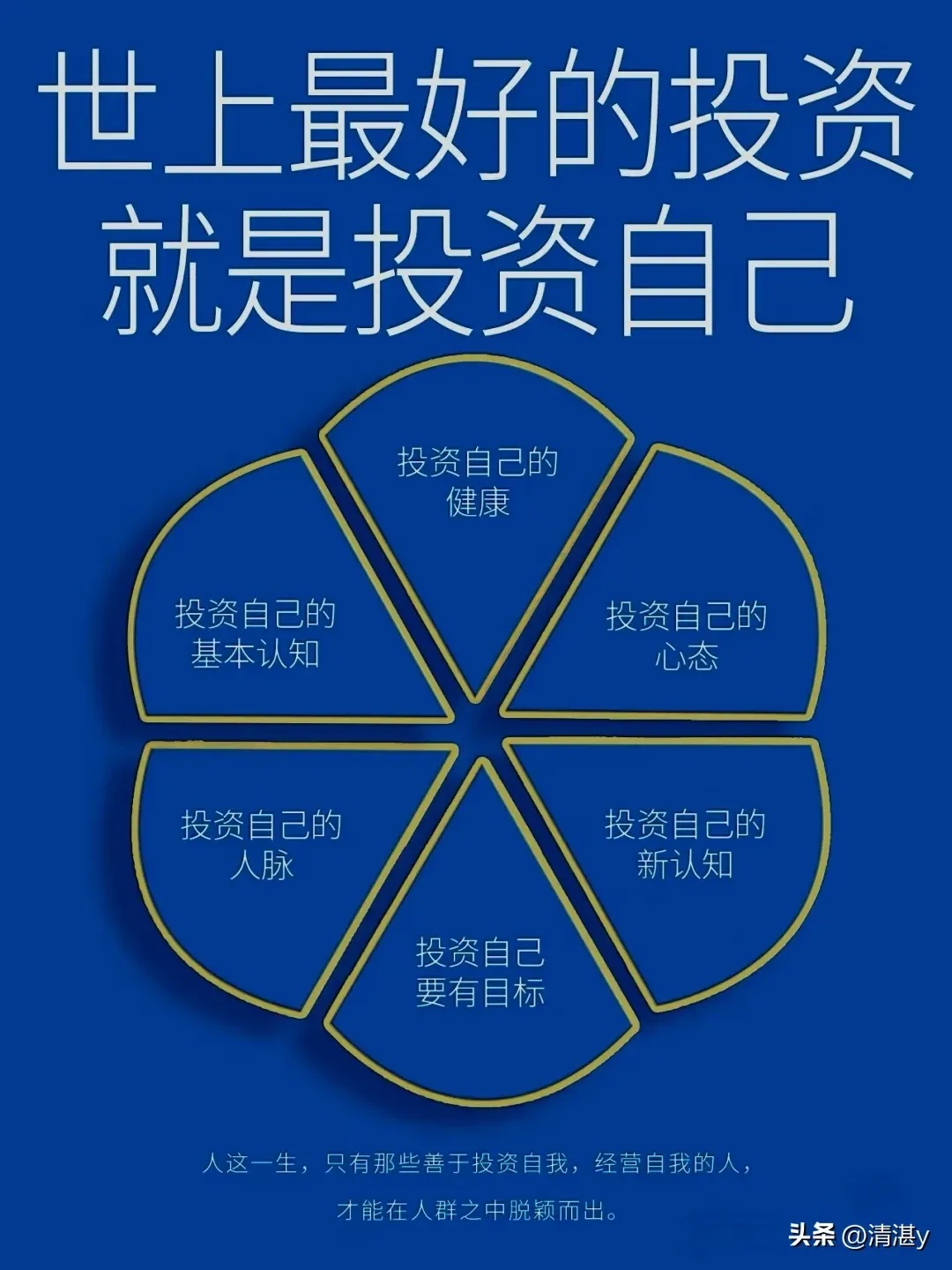 世界上最值得的投资世界上最值得的投资项目