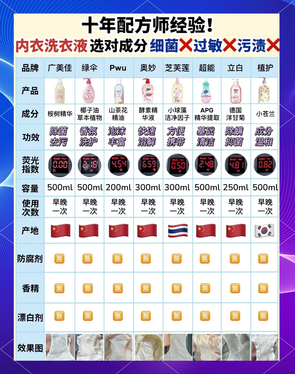 世界名酒大全，有名的世界名酒排名前十