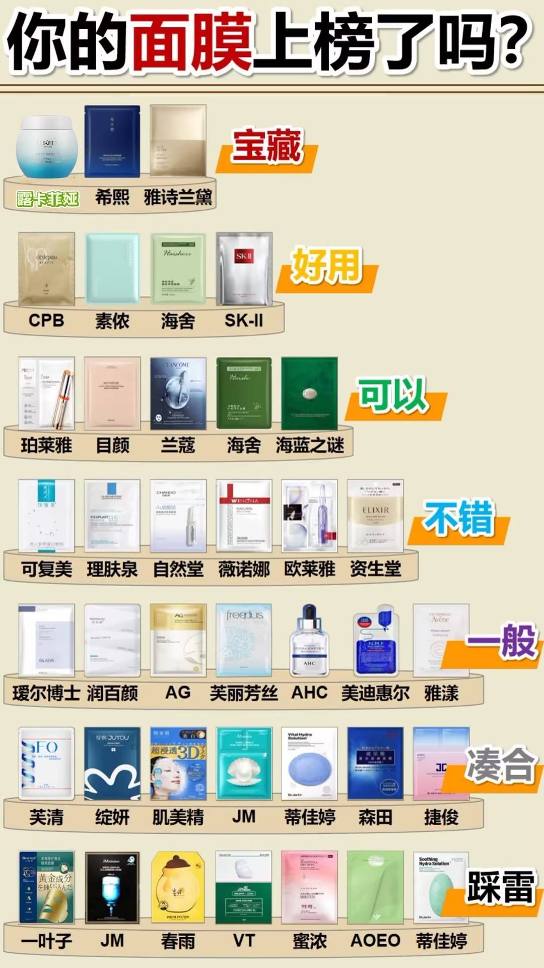 _面膜十大排名推荐面膜排行榜前十名的牌子
