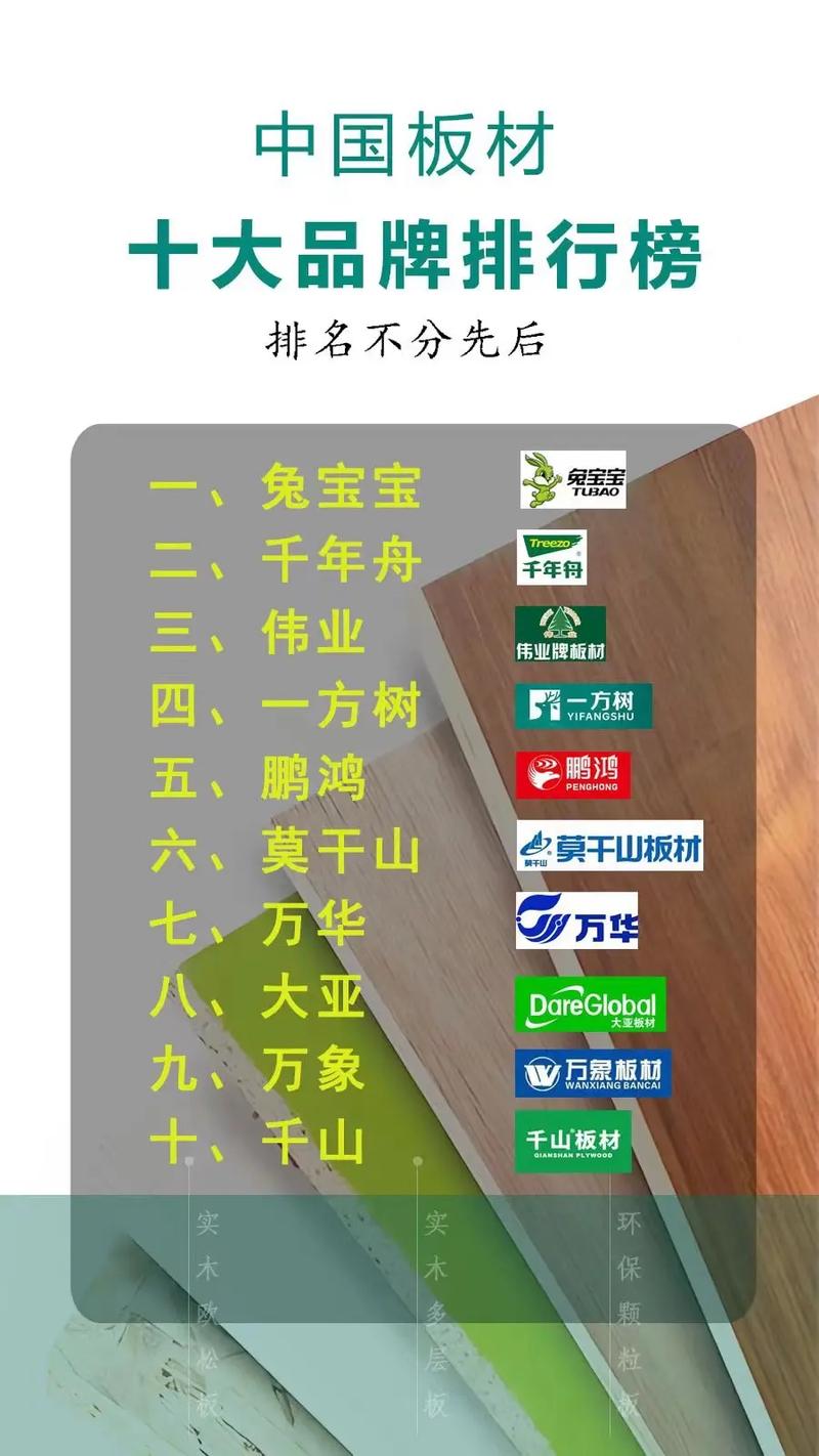 台面板材品牌十大排名,石英石台面品牌对比