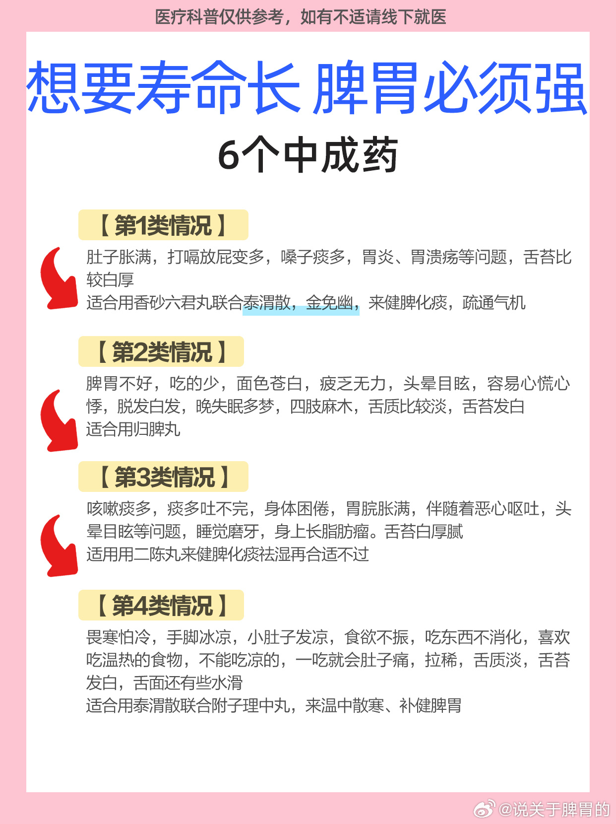 现代中医学界医学泰斗张锡纯先生治症瘕病的医案故事中医泰斗脾胃病医案妙方