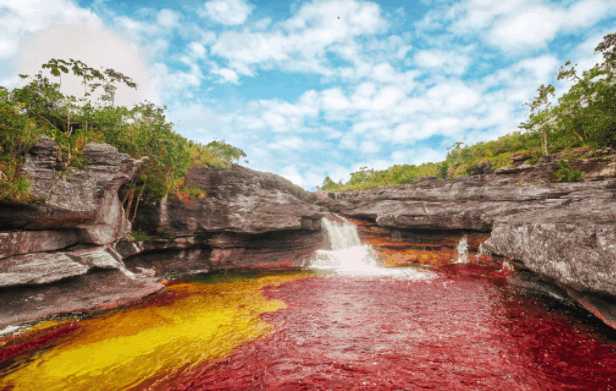 世界上最奇妙河流(世界上最奇特的江水)