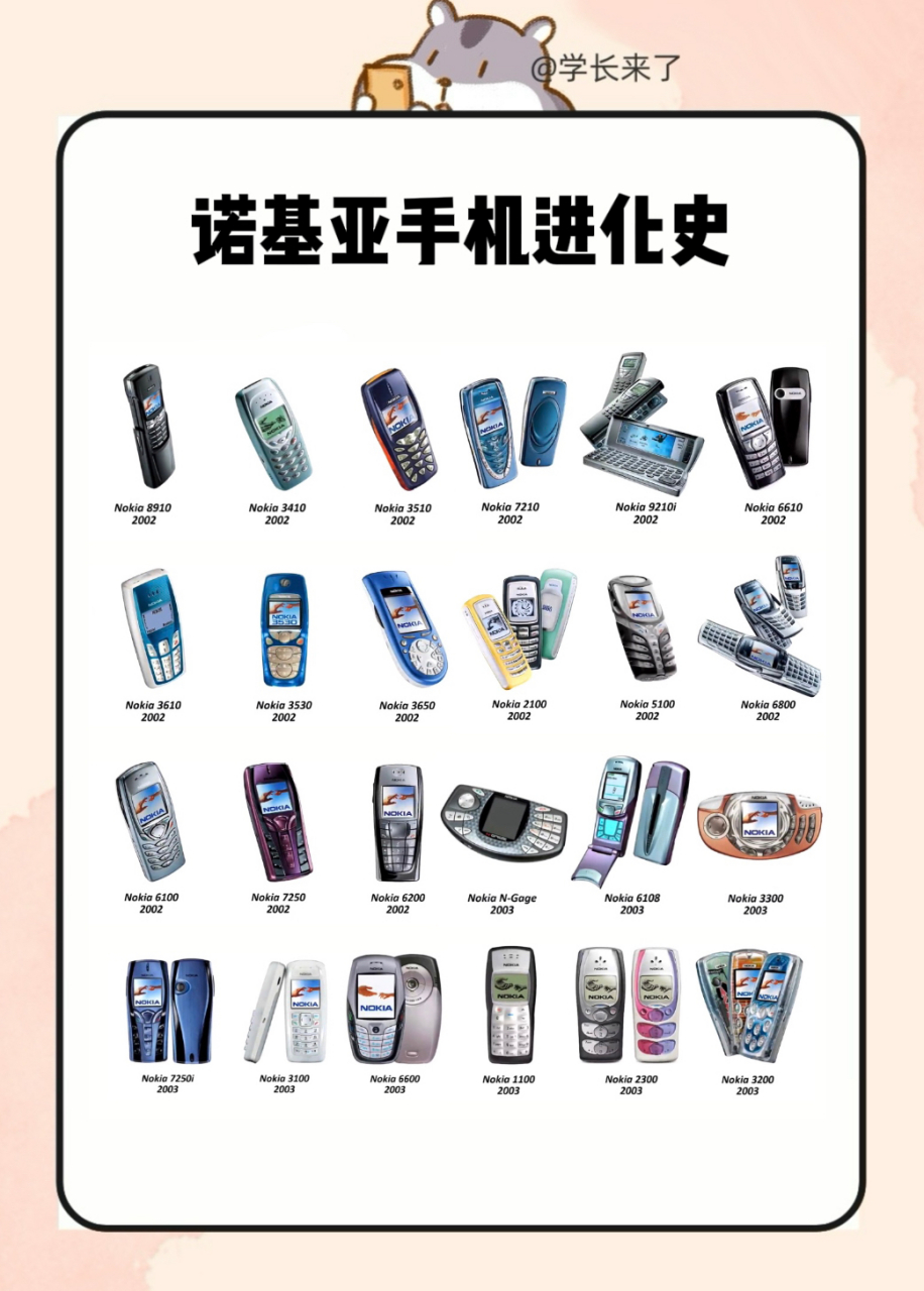 仅129元!诺基亚105斩获全球经典手机出货量第一世界上最坚固的堡垒叫什么