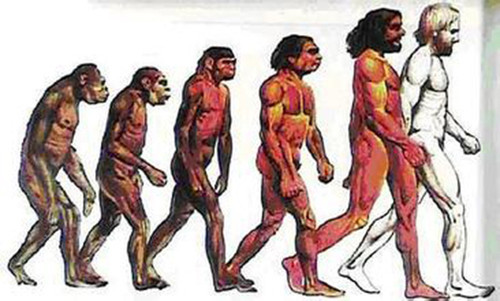 世界上最早的人类是什么人?(现存最原始的人类)