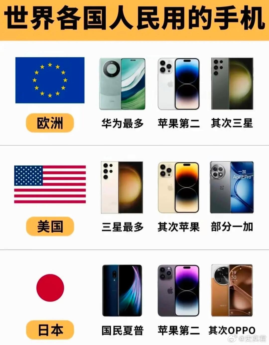 世界上最袖珍手机排名袖珍智能手机哪个牌子好