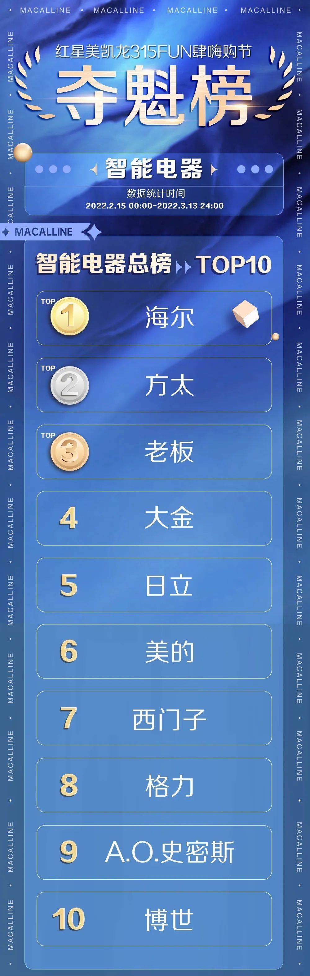 电子教鞭十大排名(电子教鞭软件下载)