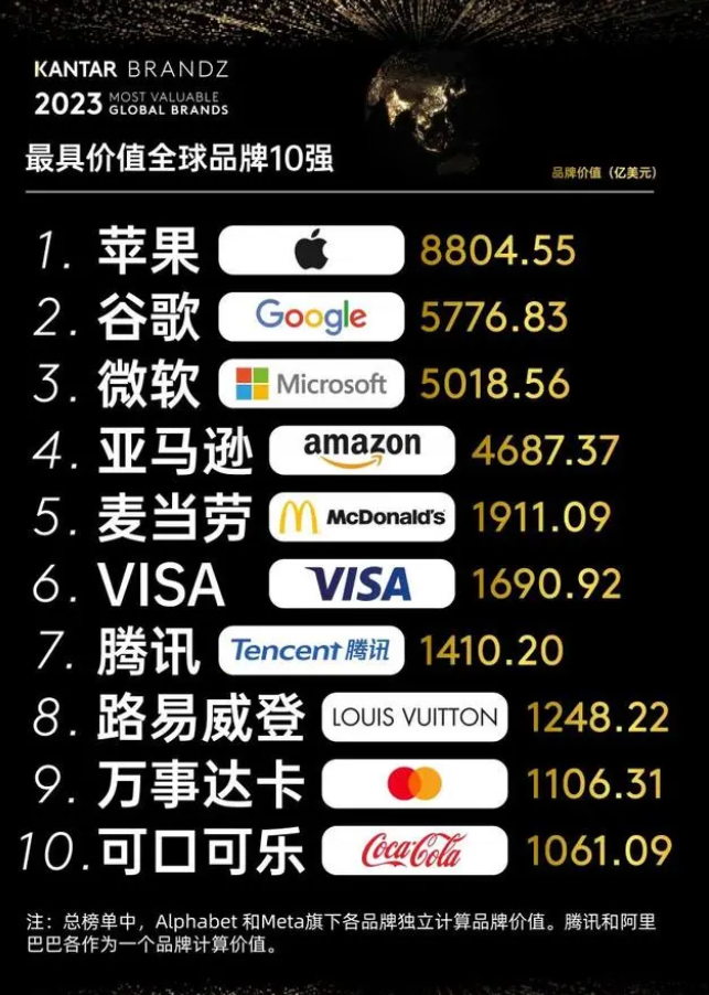 手机用什么付款软件好（世界最强支付软件排名）