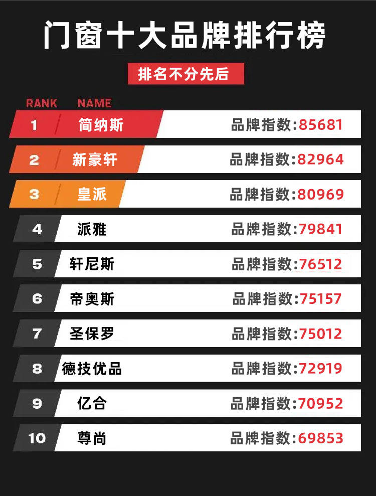 方巾品牌十大排名,10大毛巾生产厂家排名