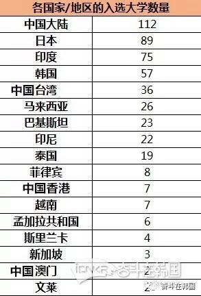 铁路干线十大排名,全国铁路干线名称