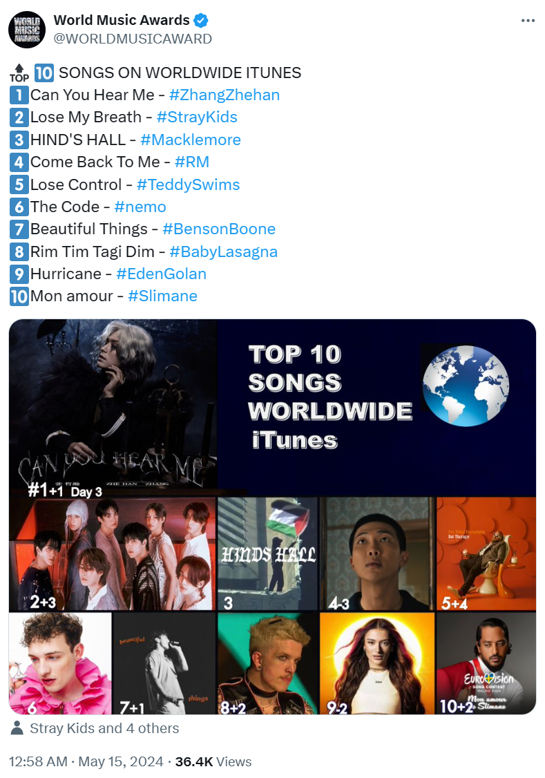 世界上最时尚的歌谁是世界上最时尚的歌