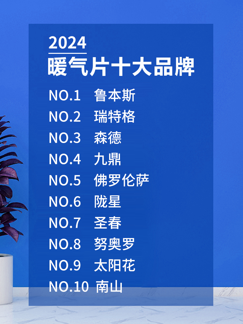 世界户外炉具十大排名十大最耐用的户外炉