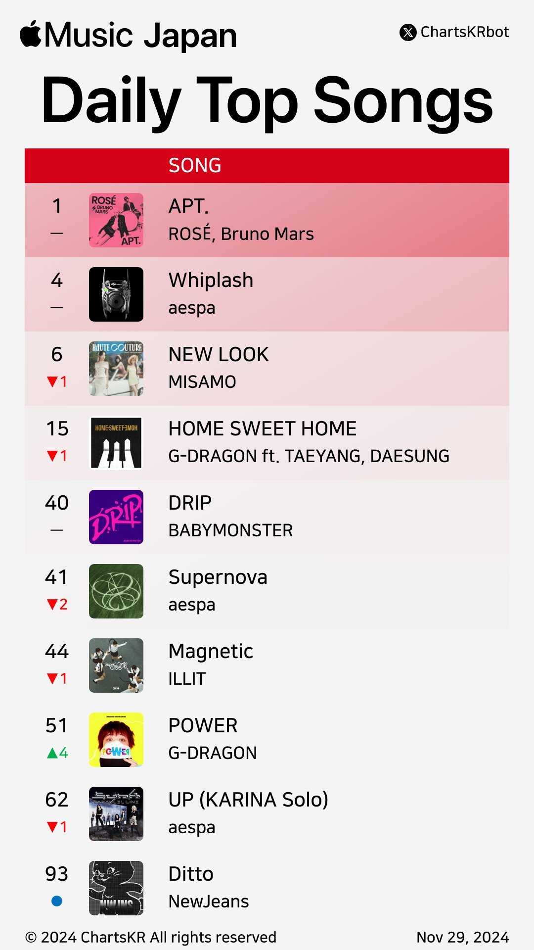 日本吉他品牌十大排名日本吉他品牌大全