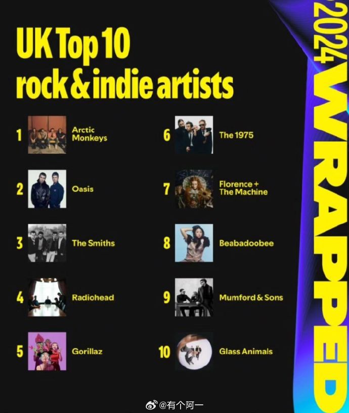 摇滚串烧歌曲十大排名摇滚串烧歌曲十大排名歌手