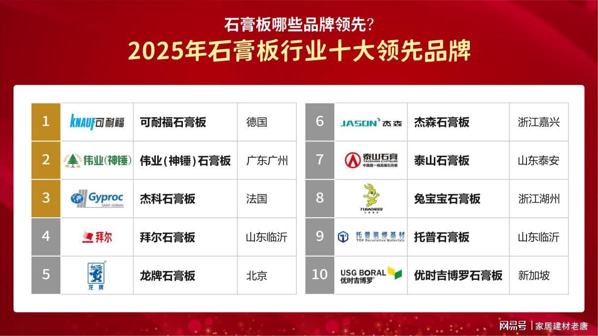 石材防护品牌十大排名石材防护液品牌