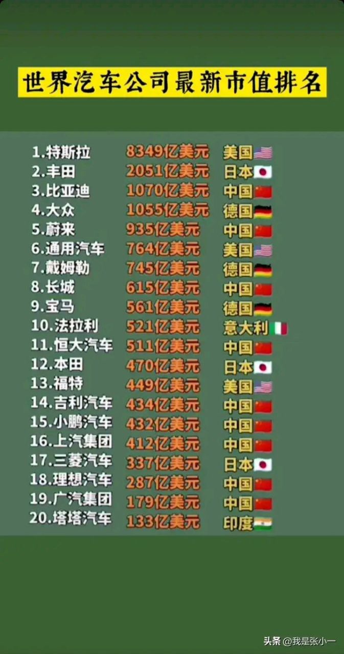 中国国旗炫酷，最闪耀动态中国国旗