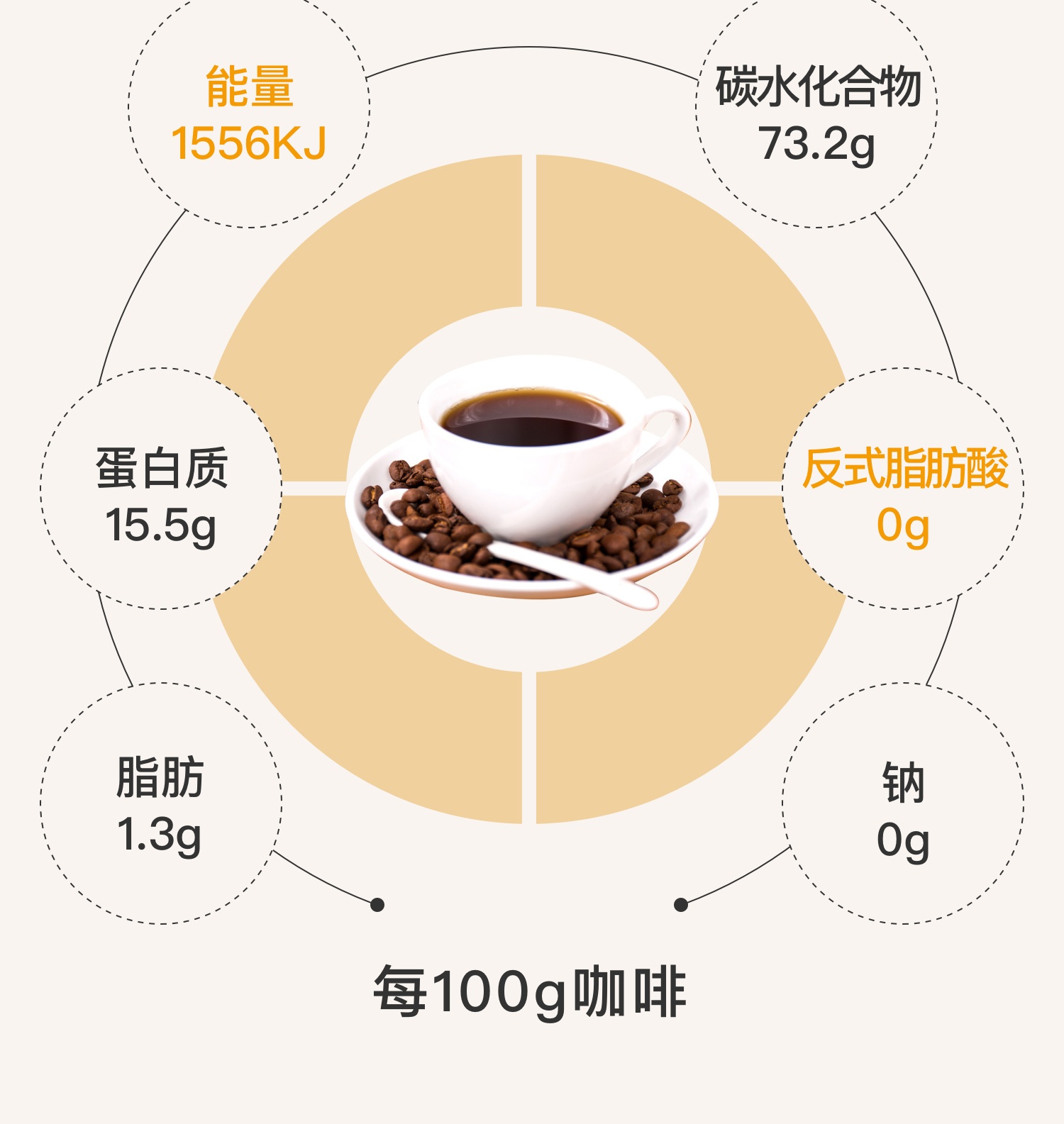 美式速溶咖啡十大排名,速溶黑咖啡排行榜10强