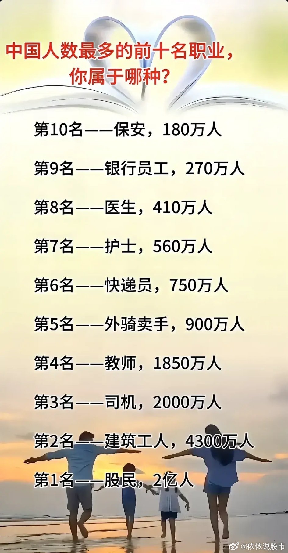 中国十大公认的铁饭碗 最新铁饭碗工作排名 铁饭碗行业有哪些中国最典型的职业有哪些