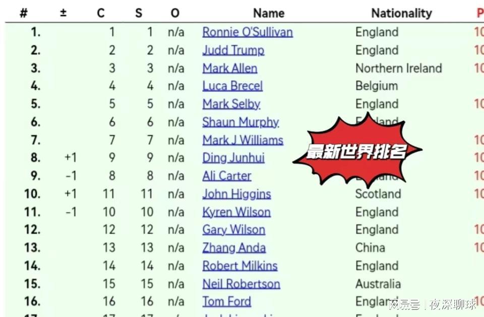 世界最小吊杆排名前十(世界上最小的吊车图片)