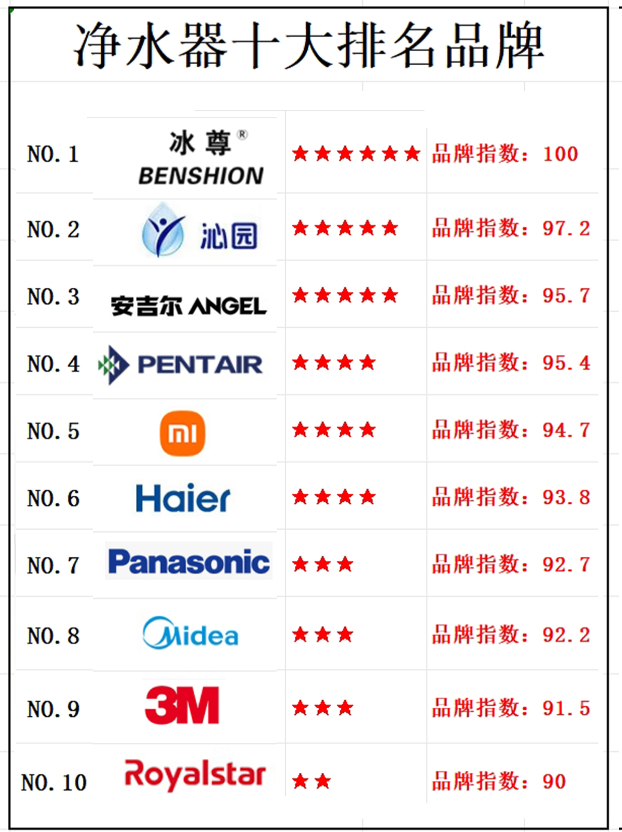 防污墙布品牌十大排名真正的墙布十大品牌有哪些？