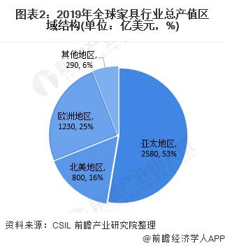 橙汁产量世界排名前十橙汁年产量