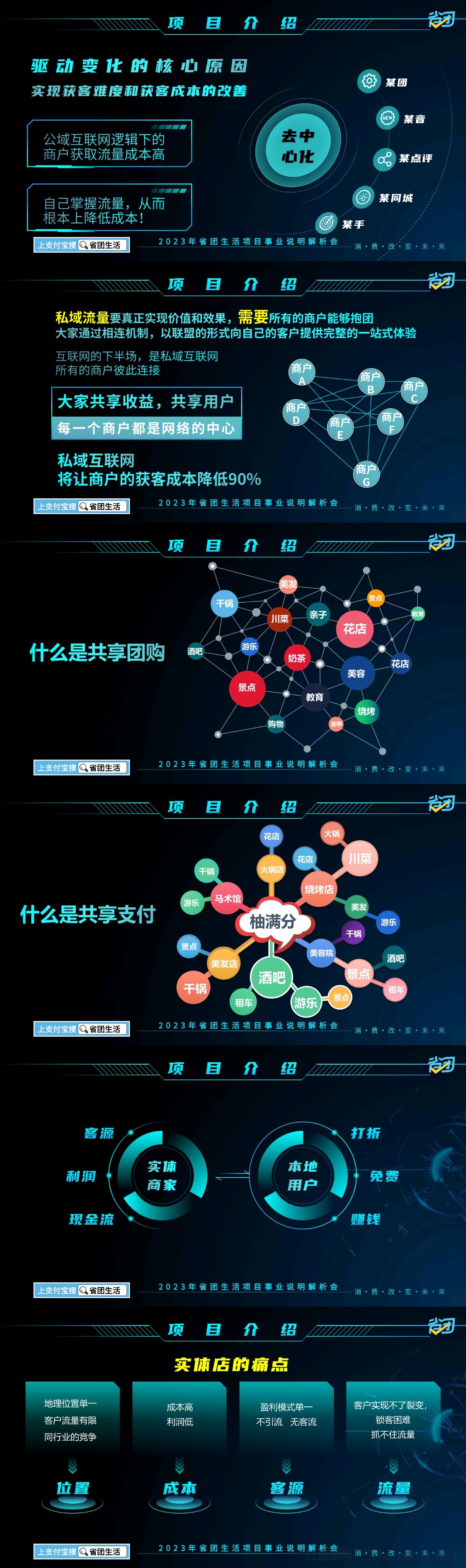 19.jpg 省团生活:每天限领1000份,外卖免费吃!本地生活招募兼职诺干名!