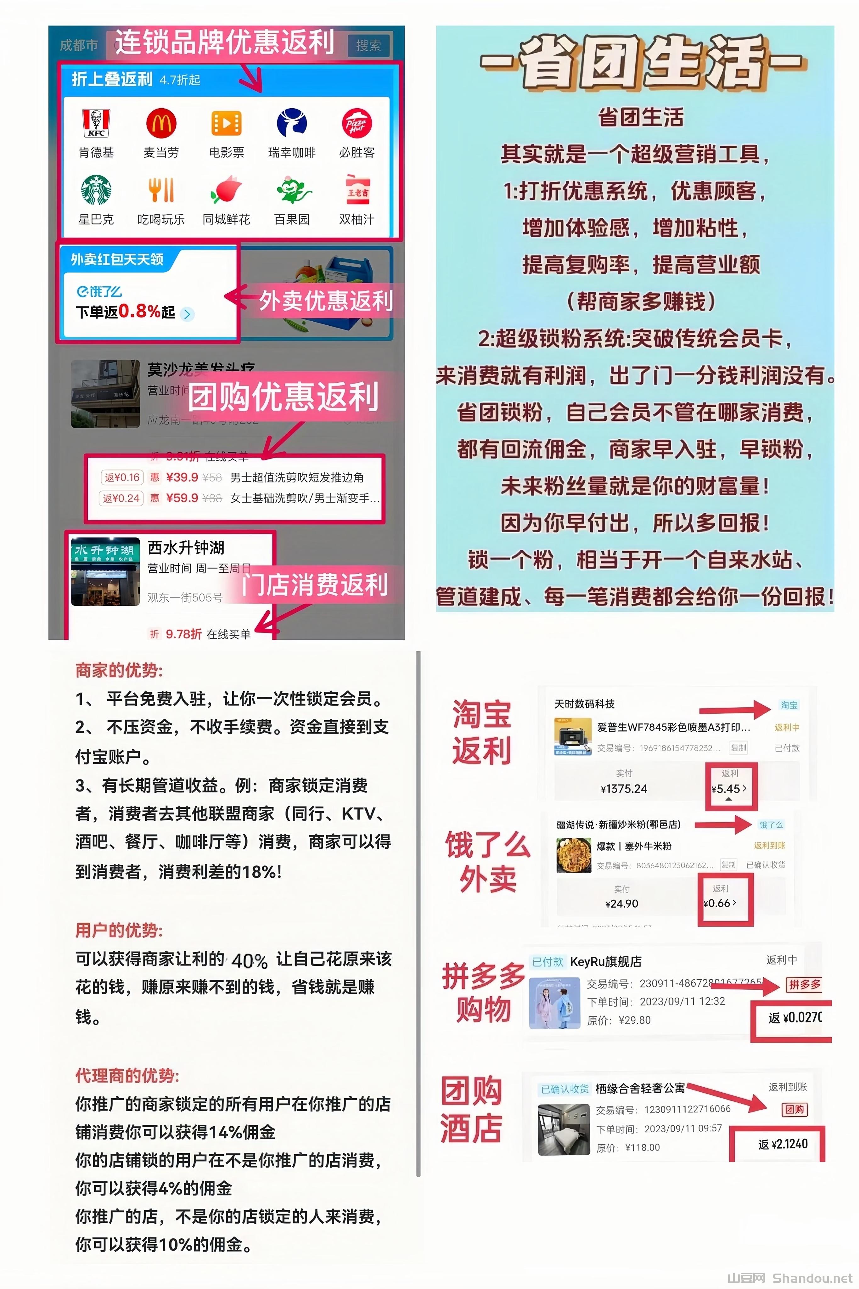 21.jpg 省团生活:每天限领1000份,外卖免费吃!本地生活招募兼职诺干名!