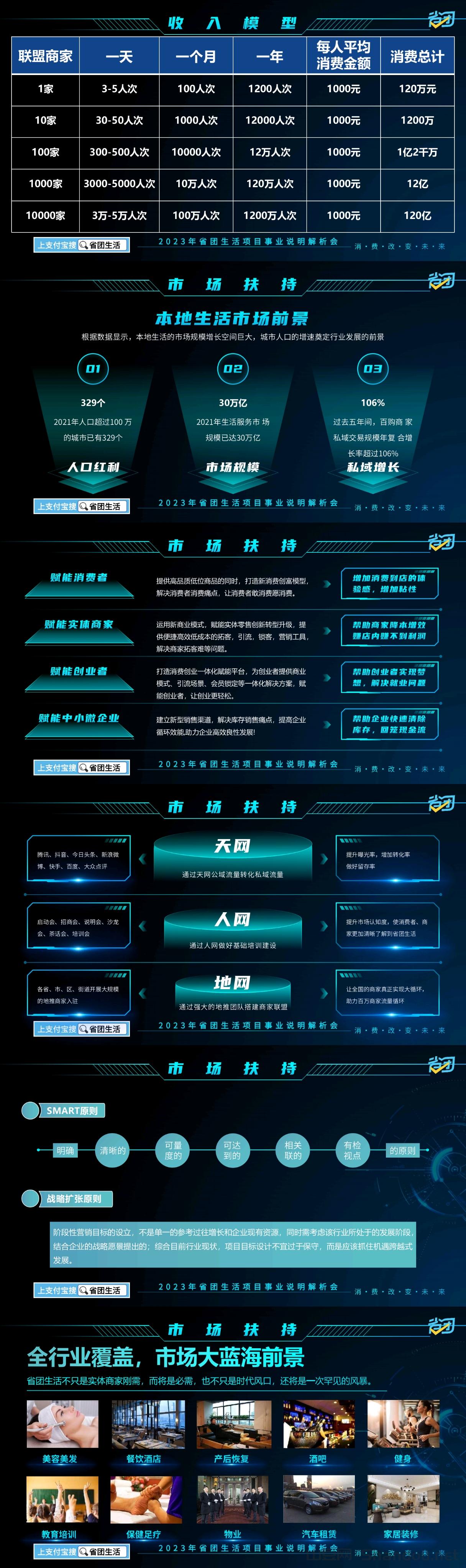 30.jpg 省团生活:每天限领1000份,外卖免费吃!本地生活招募兼职诺干名!