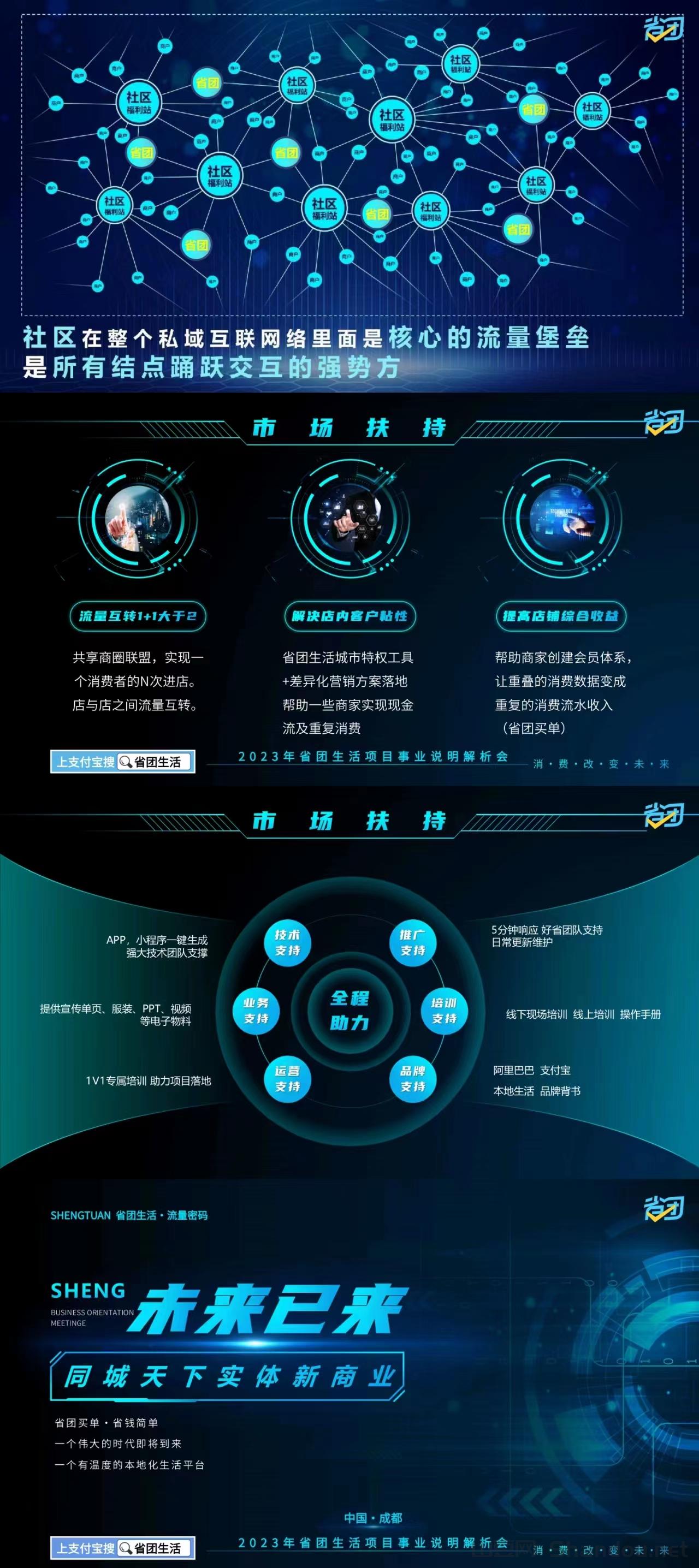 31.jpg 省团生活:每天限领1000份,外卖免费吃!本地生活招募兼职诺干名!