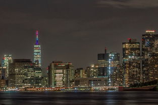 数中国最丰富，中国最丰富的城市