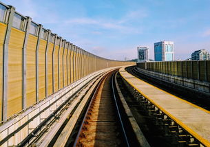 全球磁悬浮列车,世界磁悬浮轨道排名前十