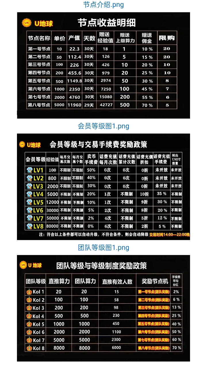 首发0撸UK地球无广告全程免费一键领取
