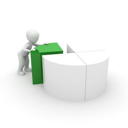 世界上最简单而又便宜,世界上最简单的品味